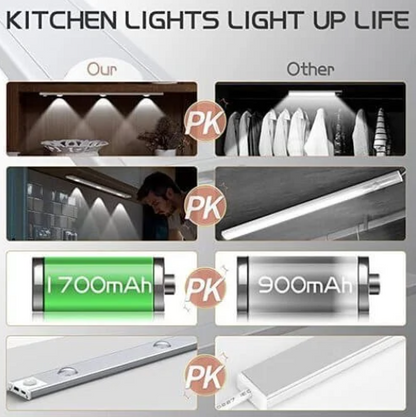 💡 LED Motion Sensor Cabinet Light 💡