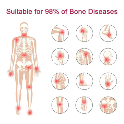 🔥 Hot Sale 50% OFF 🔥 Perfectx™ Joint & Bone Therapy Cream - Effective Bone Correction